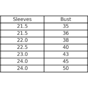 Alternative view of A2